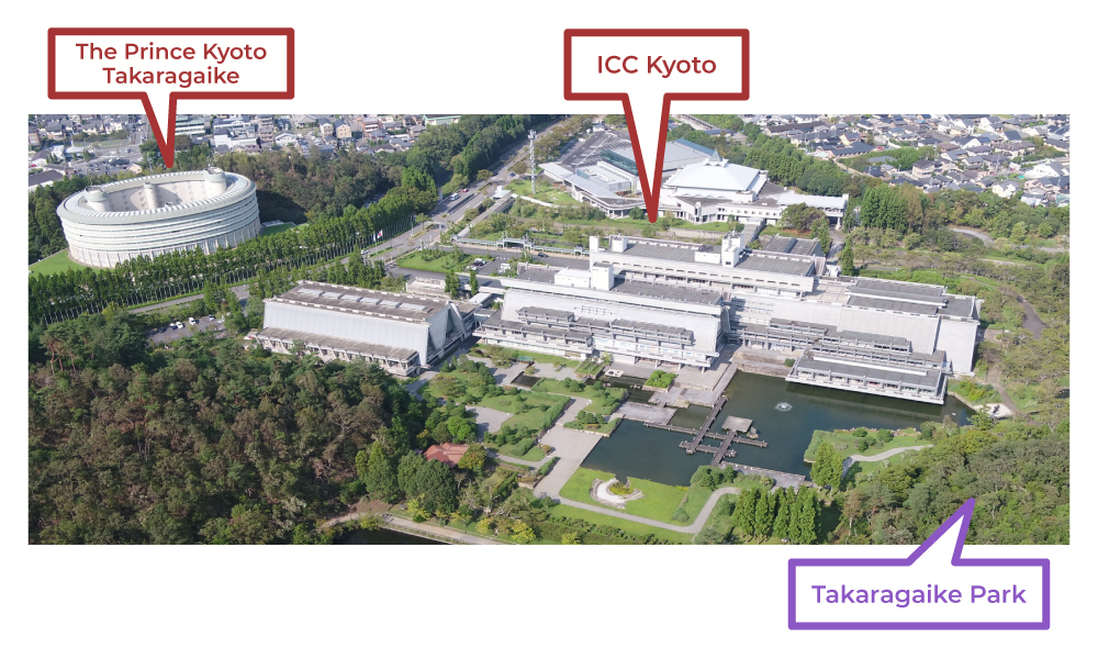 ICC Kyoto